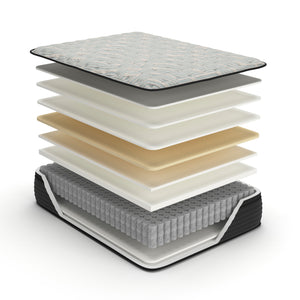 Palisades ET Mattress