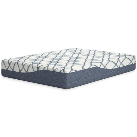 Mattresses